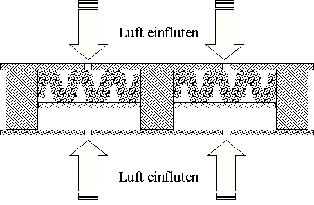 Schema Trocknung Holzbalkendecke